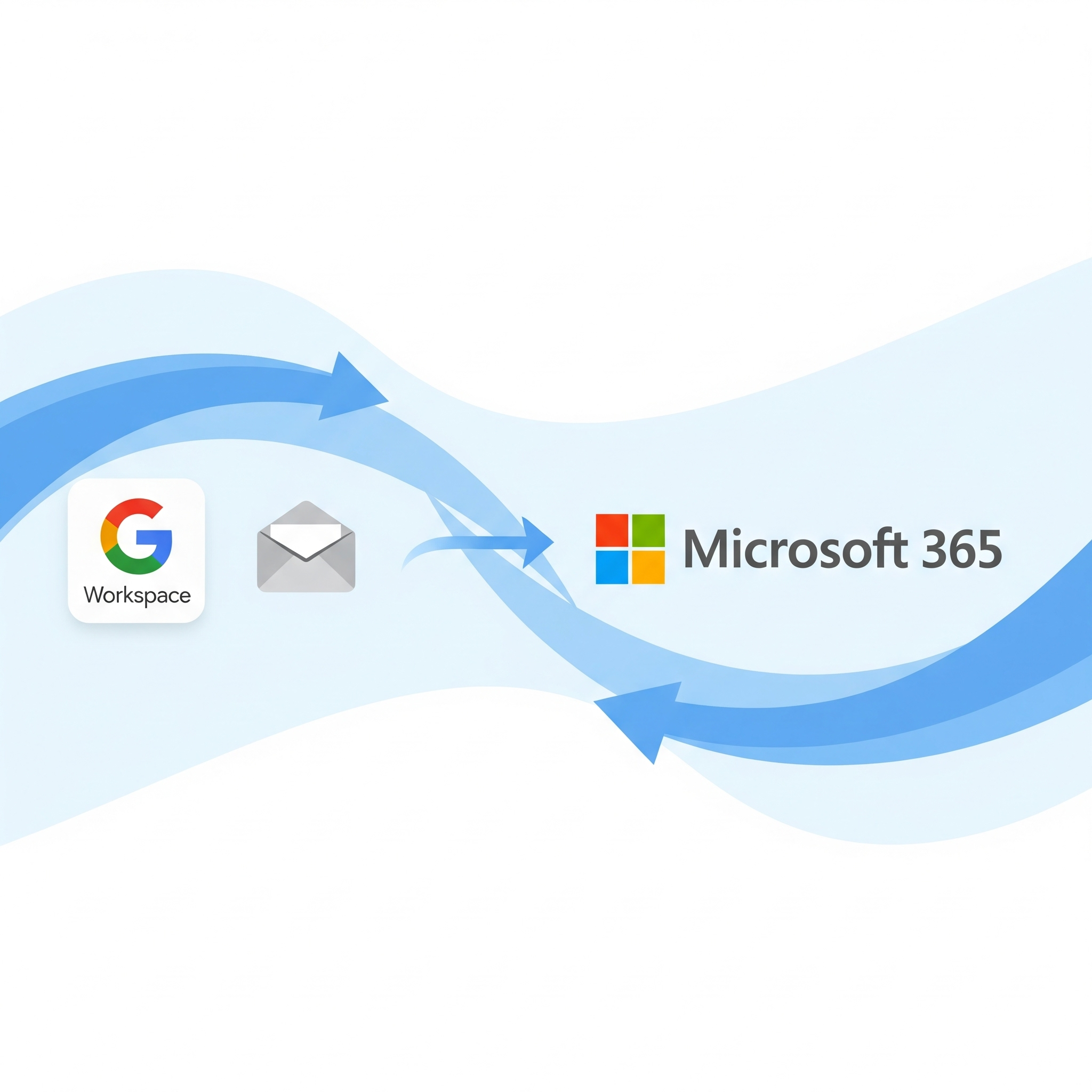 Things I learned from One Year of M365 Migrations